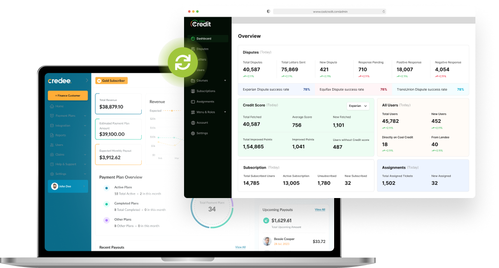 CoolCredit and Credee Integration