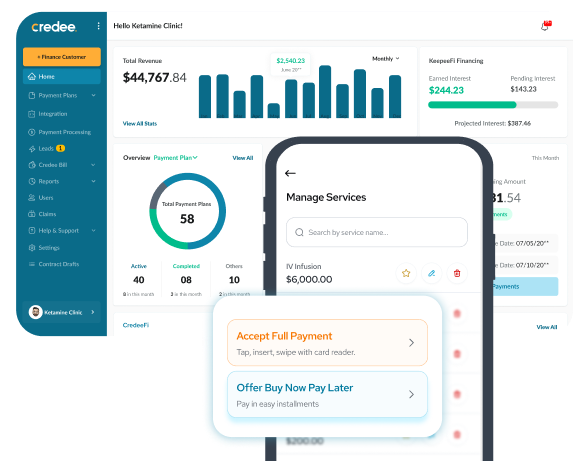 Credee Ketamine Clinic Dashboard