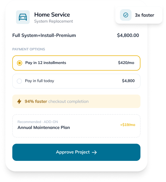 Pricing card for Home Service: shows total $4,800, two payment options (12 installments $420/mo or pay in full $4,800), a 94% faster checkout notice, and an 'Approve Project' button.