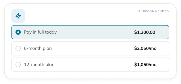 Payment plan chooser showing 'Pay in full today' selected at $1,200; other options: $2,050/mo or $1,050/mo per month.