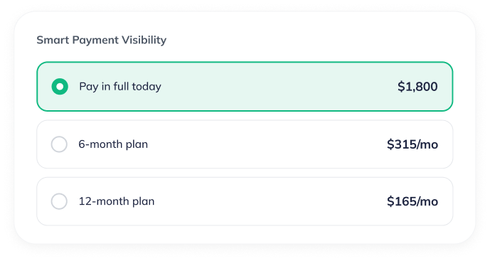 Smart Payment Visibility panel with three options; 'Pay in full today' selected at $1,800, highlighted with a green border.