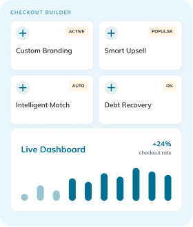 Checkout Builder UI with four feature cards: Custom Branding, Smart Upsell, Intelligent Match, and Debt Recovery, plus a Live Dashboard featuring a blue bar chart.